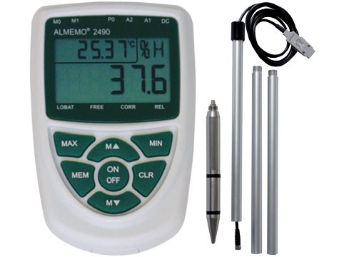 What is the Use of a Moisture Meter?